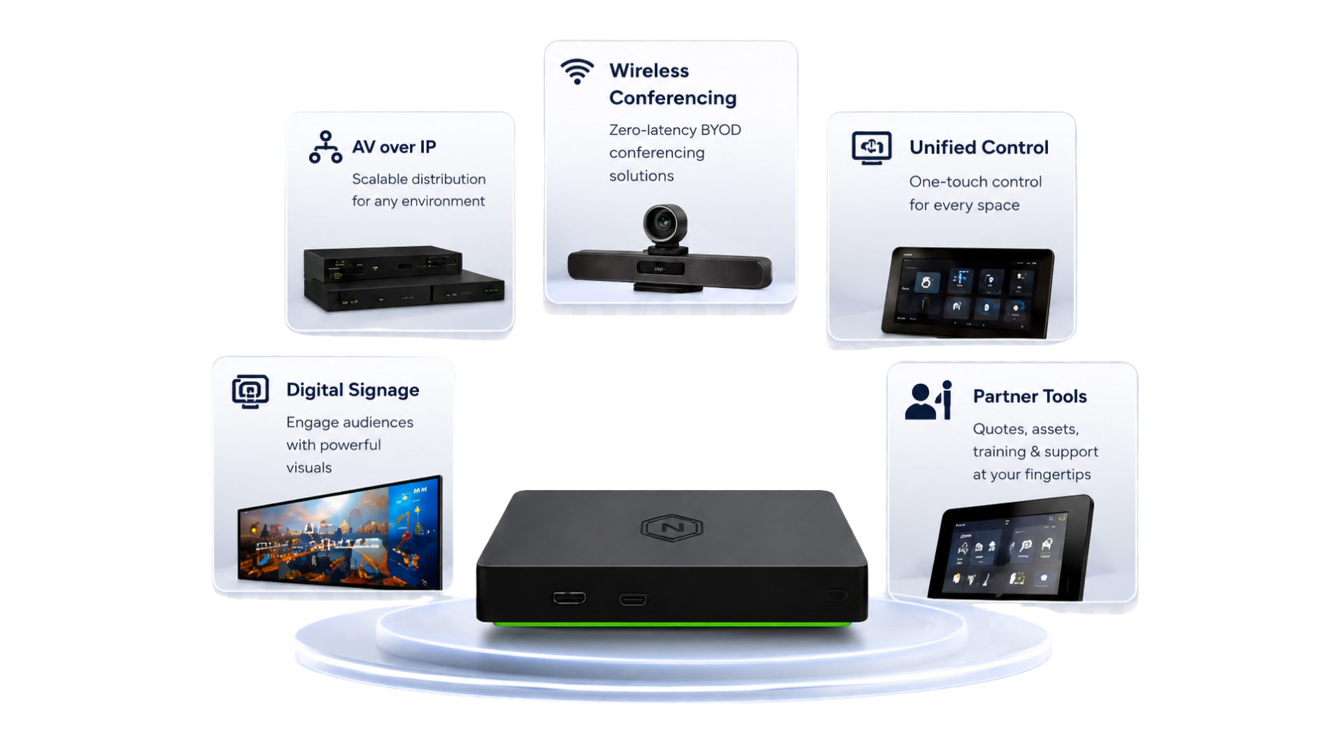 NEX CAMBRO GEN wireless AV hub with solution cards